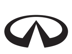 Infiniti Logo Meaning: Road To Infinity