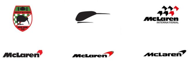 McLaren Logo meaning